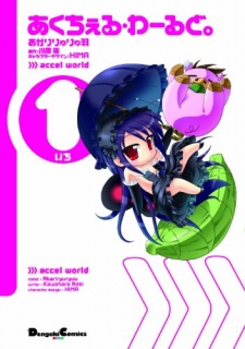 Affiche de Accel World